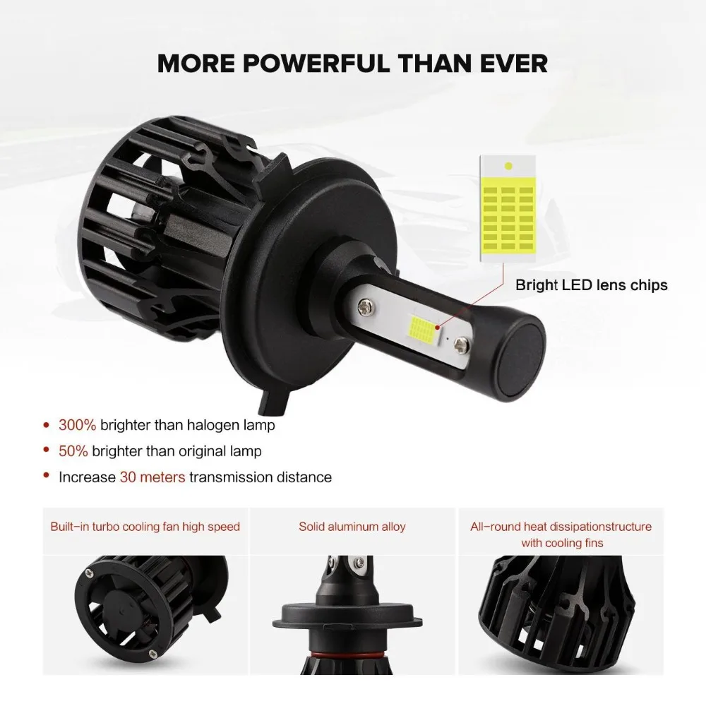 Auxmart T5 Автомобильные фары H4 светодиодные лампы COB 72 Вт 8000lm Hi/Lo луч 6500 к передние для
