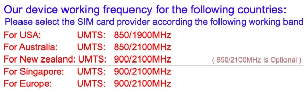 До 999 количество разрешенных 3G/GSM Gate открывания двери Оператор 3G версия RTU5015 без питания adpapter в комплекте с поддержка APP