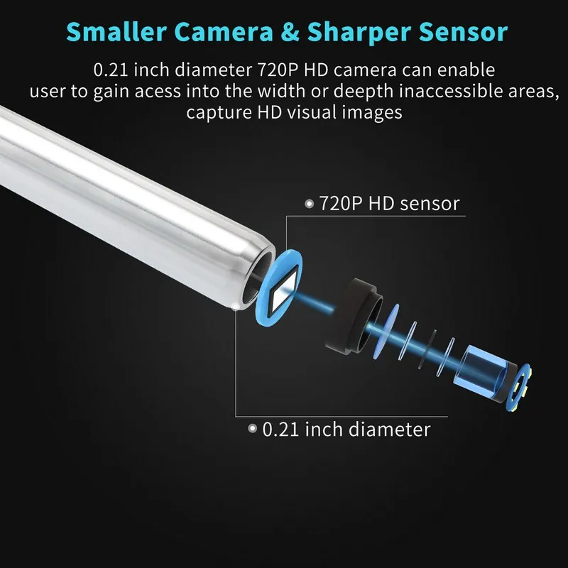 USB Endoscope Camera (3)