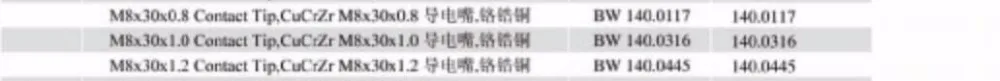 QQ20170914141701