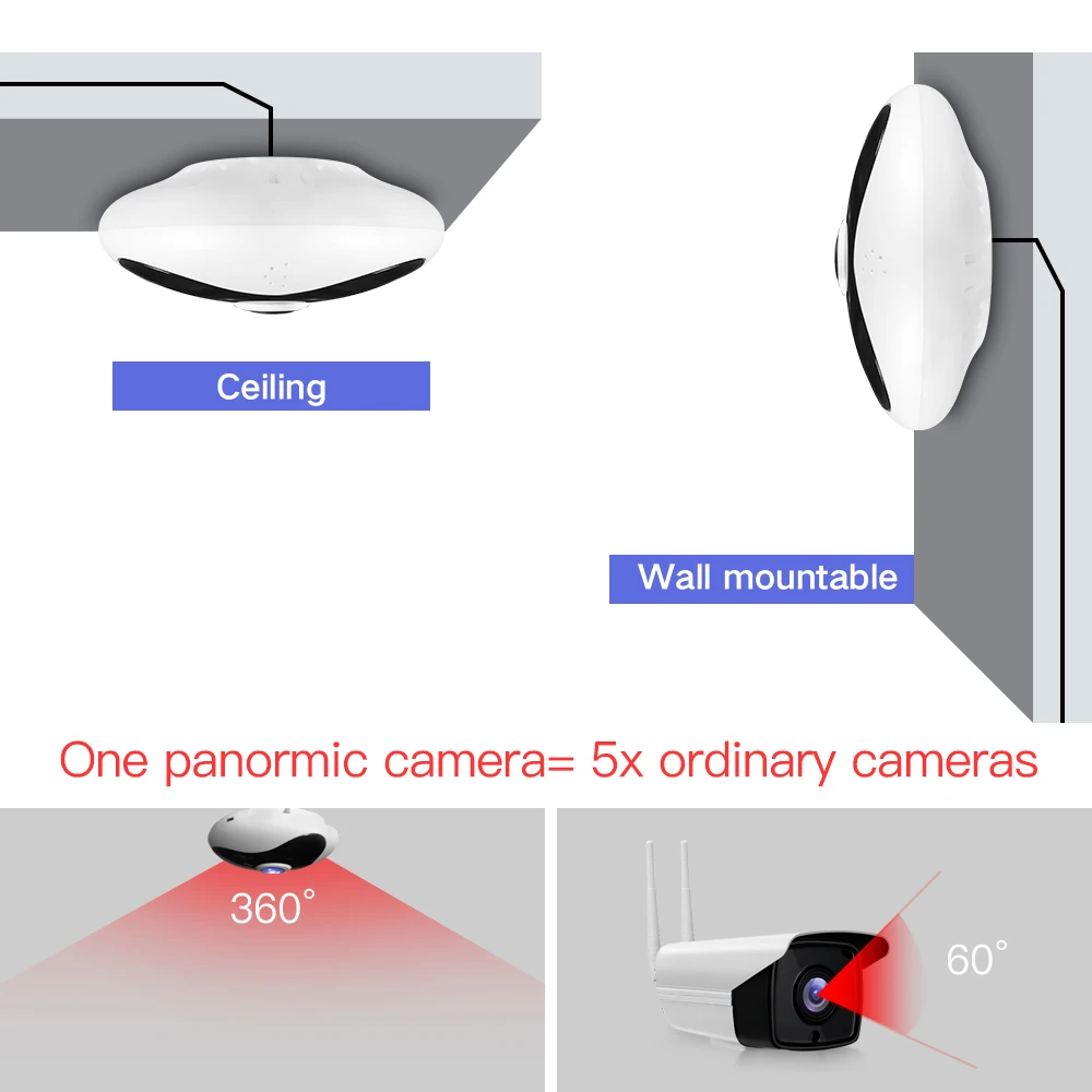 SDETER 1080P 960P беспроводная Wifi ip-камера 360 градусов рыбий глаз панорамная CCTV камера безопасности инфракрасное Обнаружение движения P2P камера