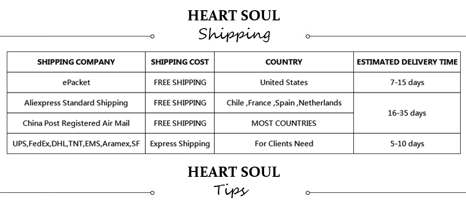 shipping