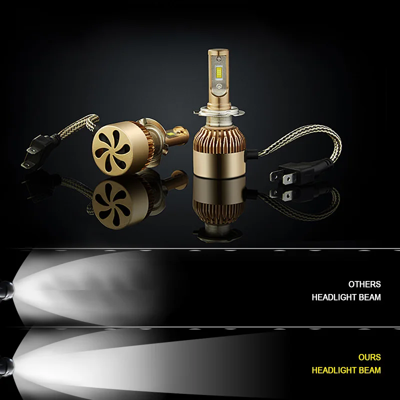 SAARMAT 1 * шт H4 9003 HB2 H7 высокое/ближнего света светодиодная фара мотоцикла лампа мото