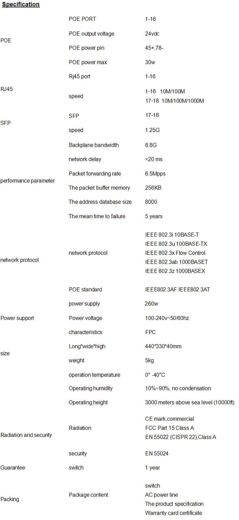 TS6118P 16 порт 10/100 + 2 Гига rj45 + 2 Гига SFP 24 В коммутатор POE