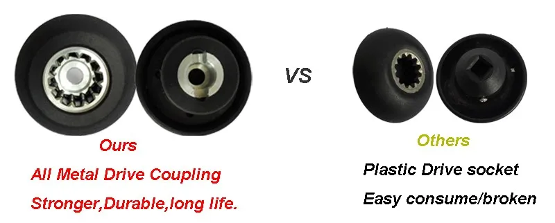 Блендер запчасти просто купить запчасти Привод гнездо драйвер шестерни Грибная муфта полная сборка