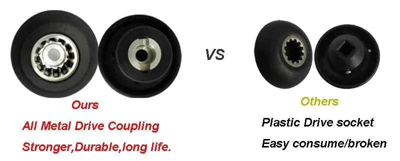 drive compare