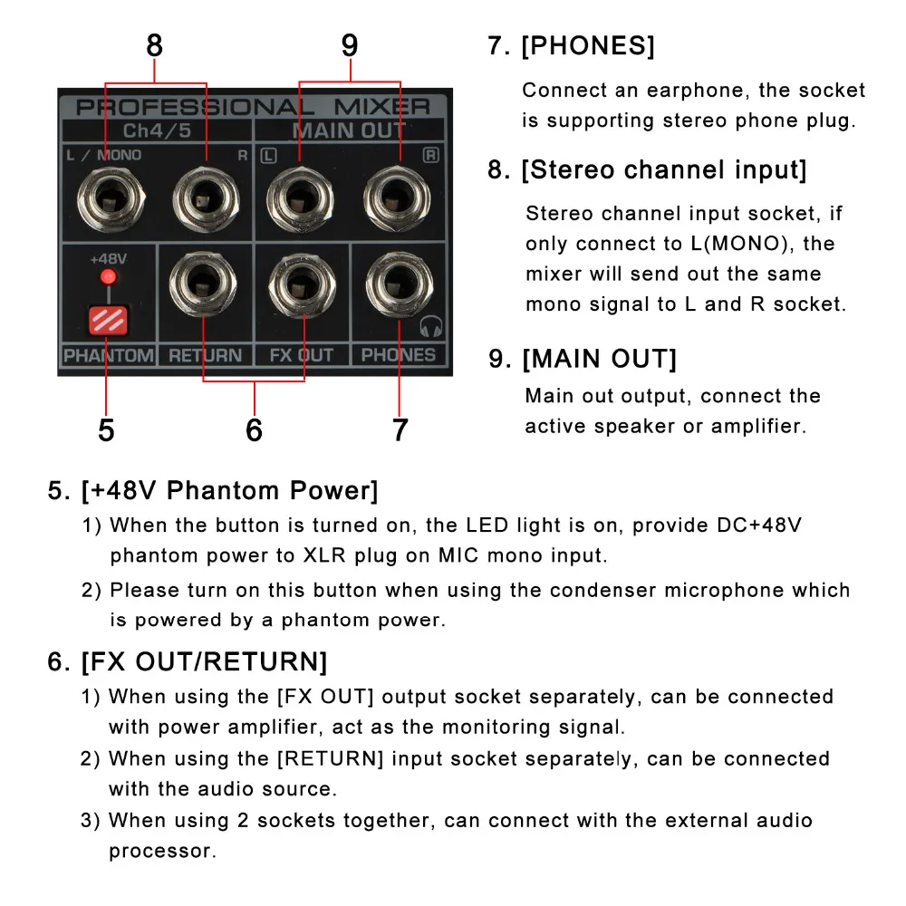LOMEHO AM-G05 портативный Bluetooth USB воспроизведение запись 5 каналов ПК воспроизведение гитары 2 моно 1 стерео профессиональный аудио микшер