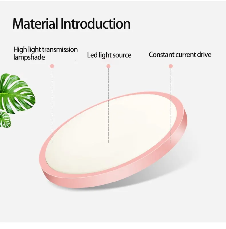 Светодиодный круглый потолочный светильник 220 В светодиодный светильник 15 Вт 20 Вт 30 Вт 50 Вт кухонный светильник для комнаты современный светильник поверхностного монтажа Домашний Светильник ing