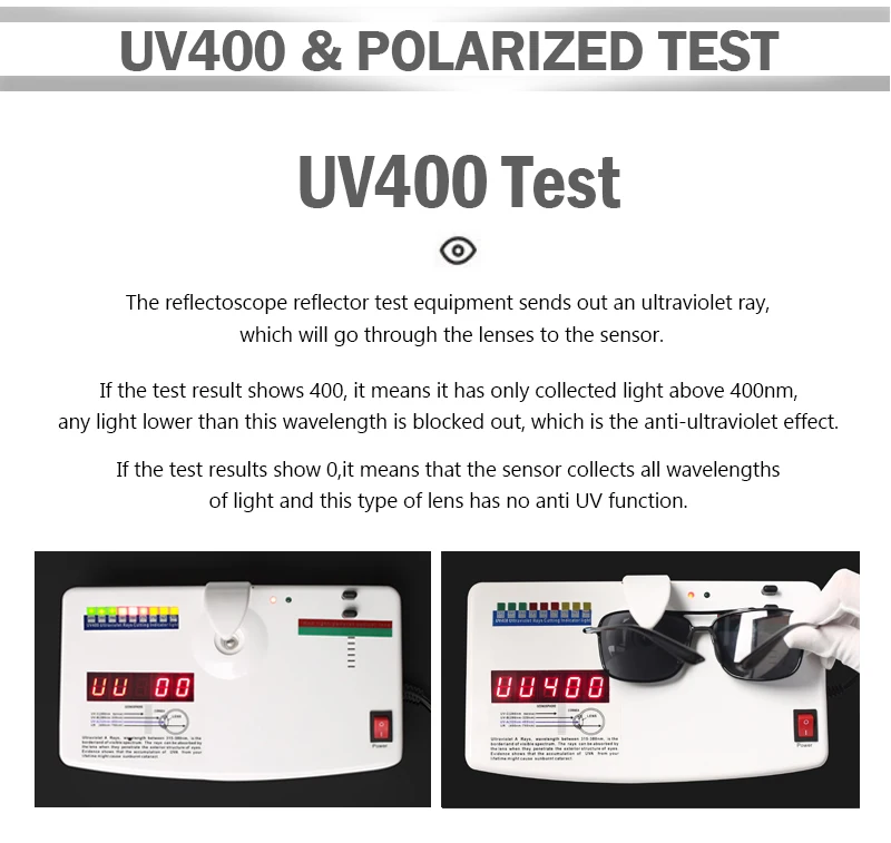 square sunglasses men