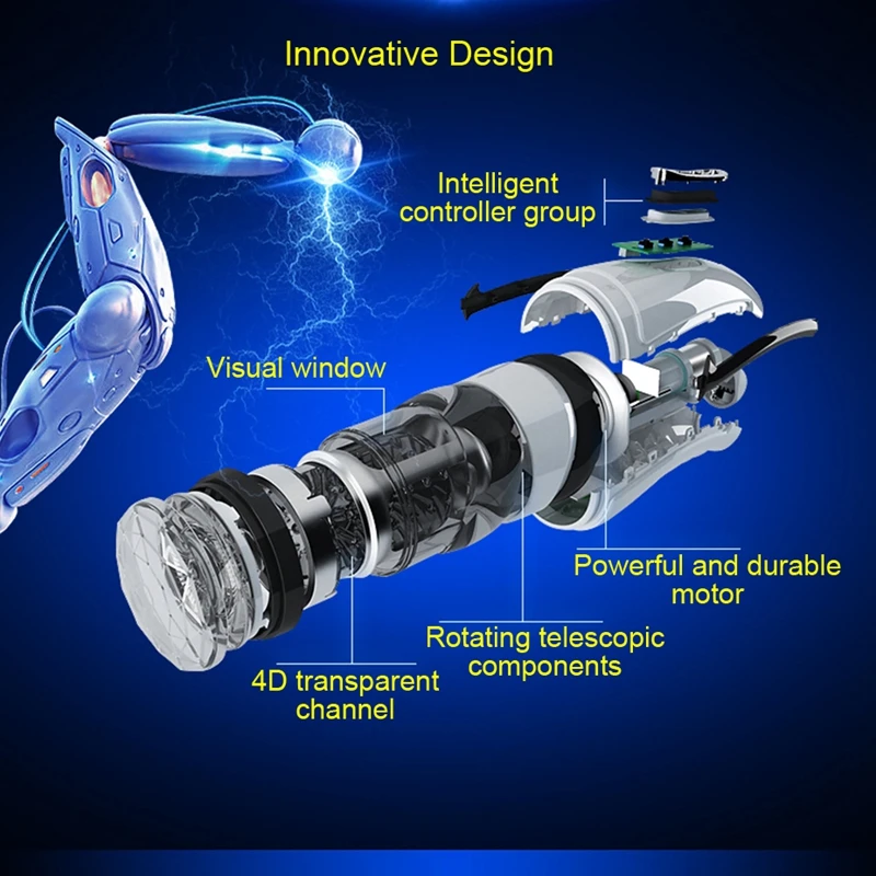 Electric Voice Interactive Rotation Telescopic Male Masturbator Induction vibration Handsfree Sex Machine Vagina Sex Toy for Men