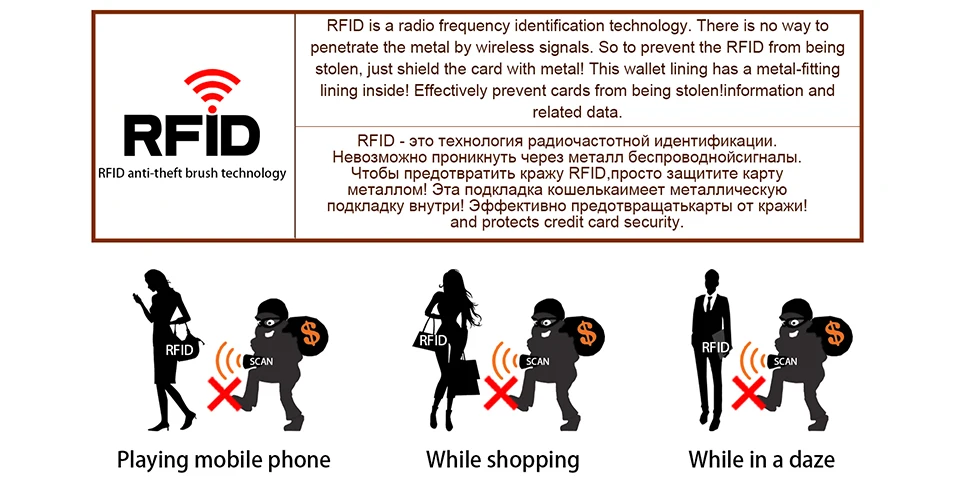RFID