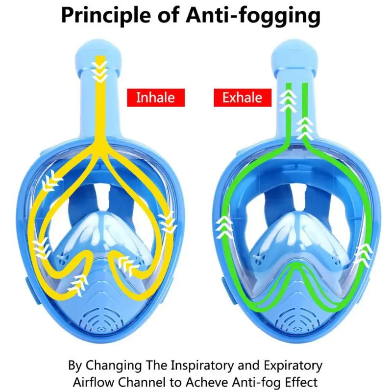 180 панорамный вид анфас Дайвинг маска для подводного плавания подводное плавание для подводного плавания анти-туман Анти-утечки для Для детей