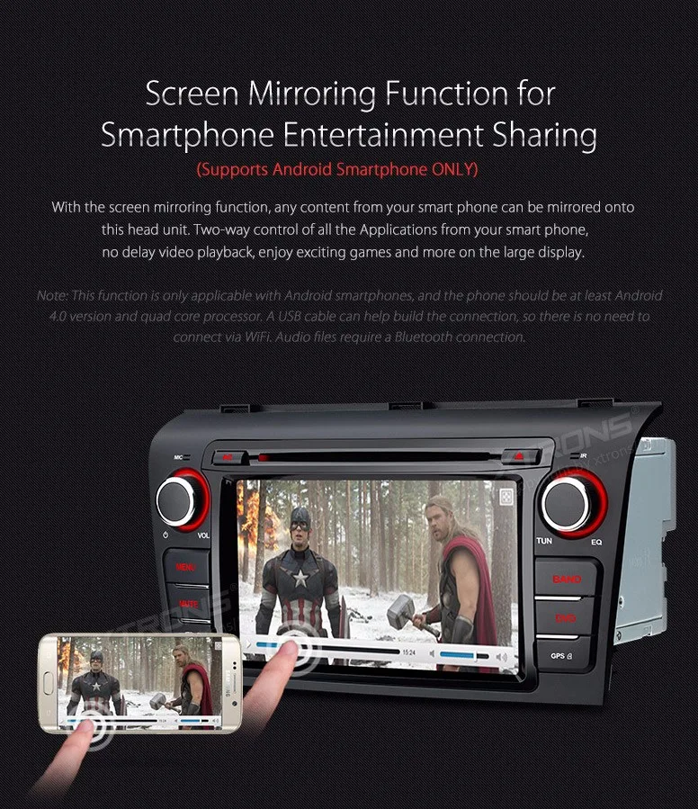 Perfect 7" Special Car DVD for Mazda 3 2004 2005 2006 2007 2008 2009 with Mazda Original User Interface/Appearance 6