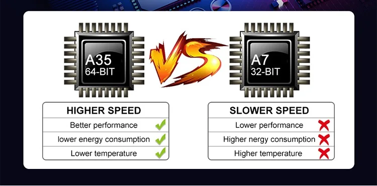 Perfect Isudar 2 Din Auto Radio Android 9 For Mercedes/Benz/Sprinter/Viano/Vito/B-class/B200/B180 Car Multimedia Video DVD Player GPS FM 11 Perfect Isudar 2 Din Auto Radio Android 9 For Mercedes/Benz/Sprinter/Viano/Vito/B-class/B200/B180 Car Multimedia Video DVD Player GPS FM 11