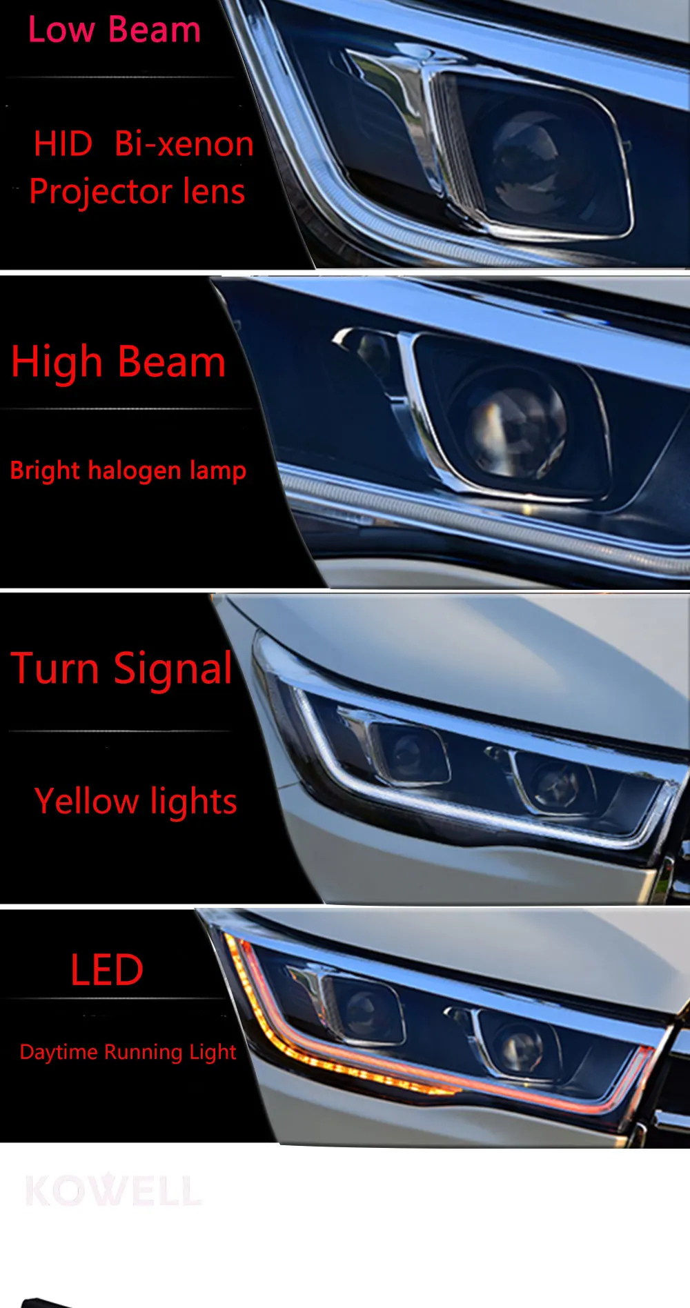 Flash Deal KOWELL Car Styling For Toyota HIGHLANDER headlights For HIGHLANDER head lamp Angel eye led DRL front light Bi-Xenon Lens xenon 9