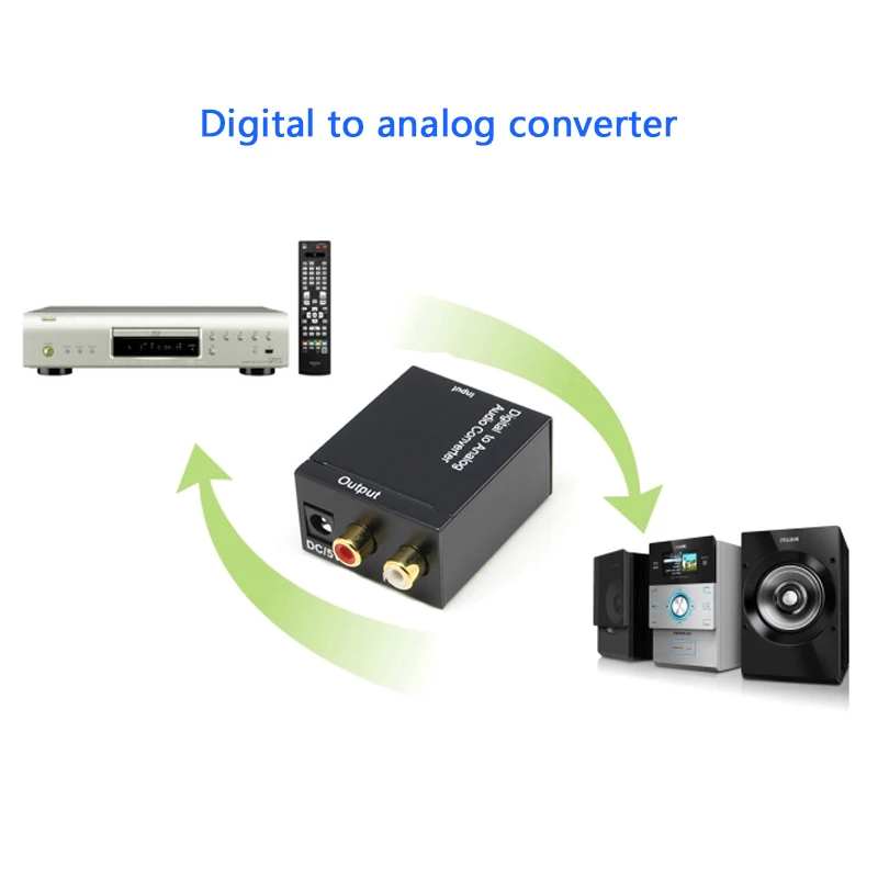 

Digital Optical Coaxial Signal To Analog Audio Converter Adapter RCA Digital To Analog Optical Digital Coaxial Convertor