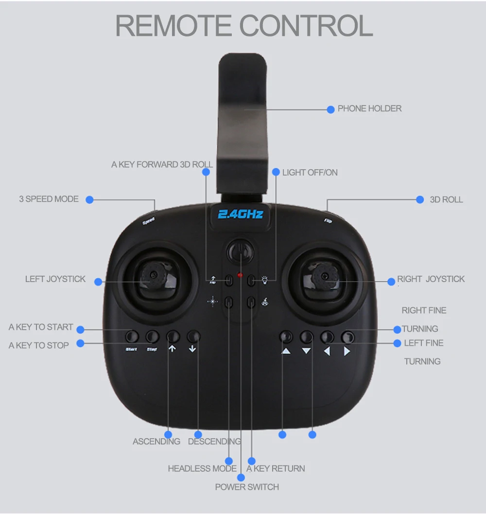 1080 P/720 P Складная RC 5G/2,4G gps Дрон селфи Дрон с Wi-Fi FPV высота Держаться долго Flytime Дрон против SG900 S20 Drone