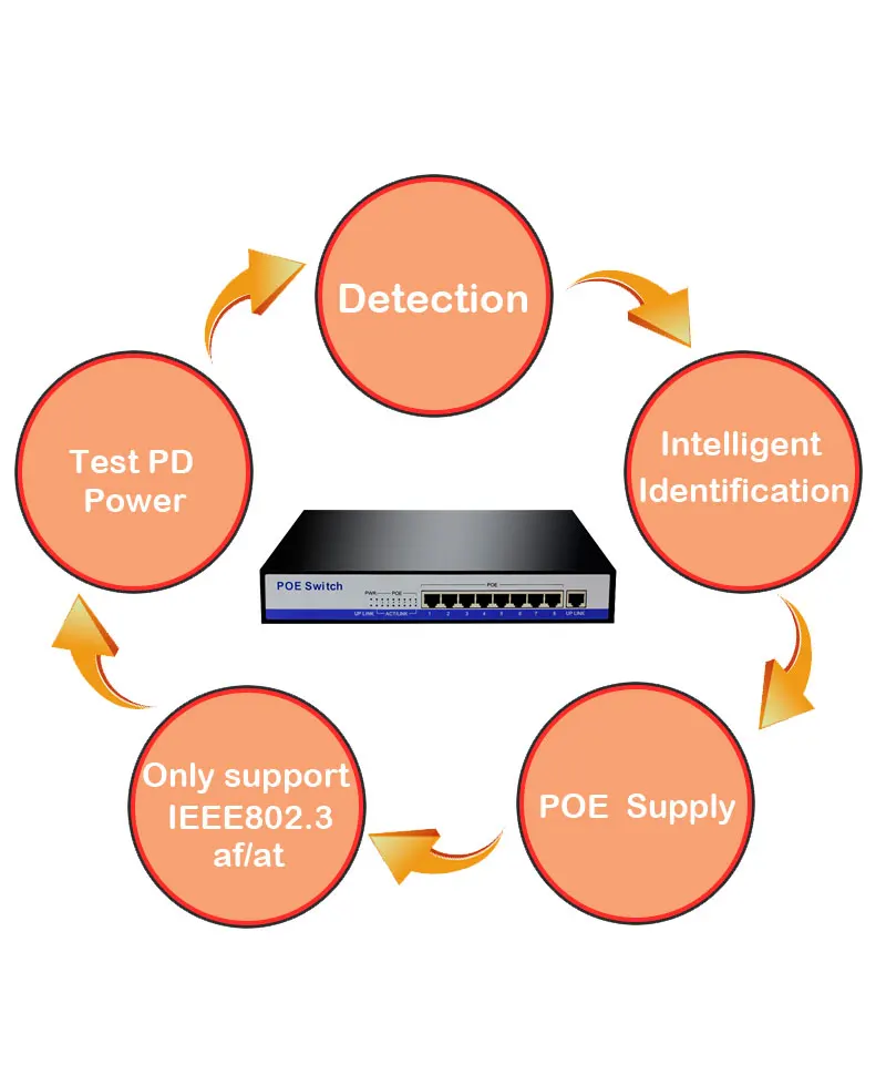 9port-l-POE_03