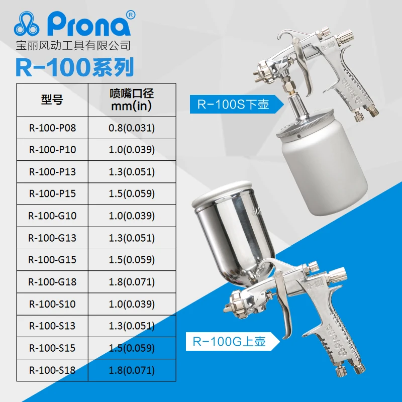 Prona R-100 пистолет, R100 живопись пушки, профессиональный автомобиль мебель пистолет, бесплатная доставка, 1,0 1,3 1,5 1,8 мм сопла