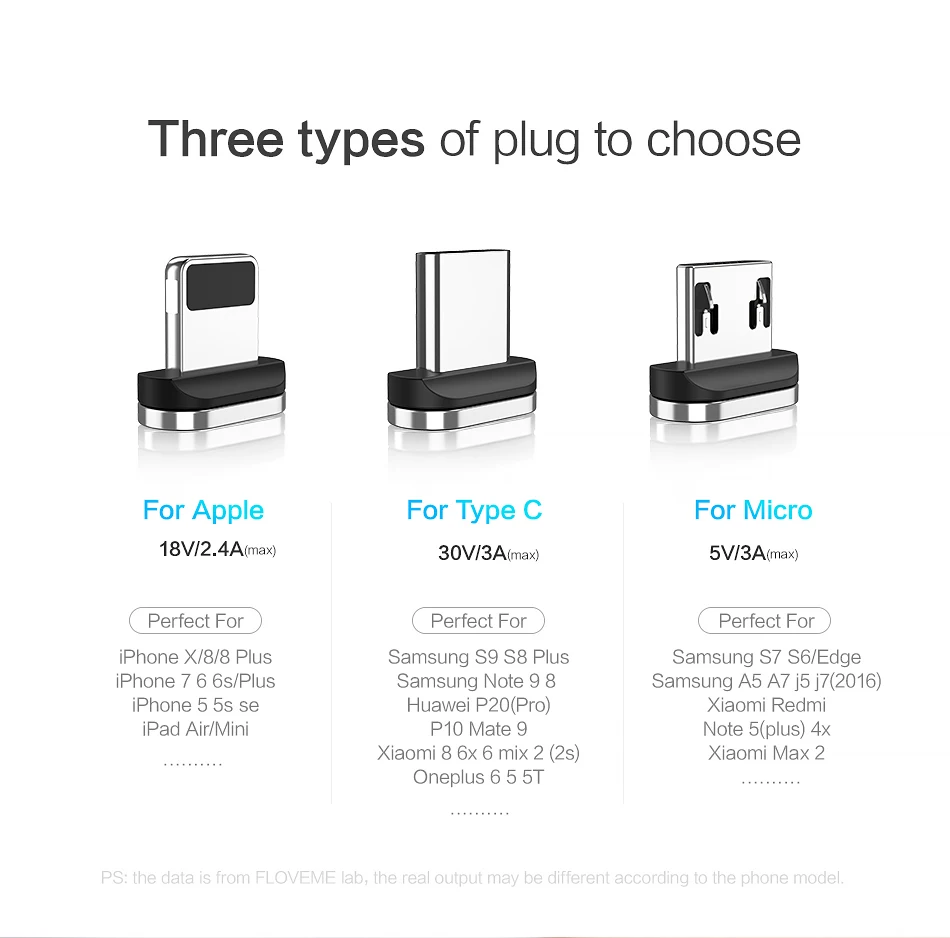 Магнитный кабель 3A Micro USB type C кабель для iPhone 1 M Быстрая зарядка USB C магнитное зарядное устройство для телефона t Furr samsung Xiaomi Cabo