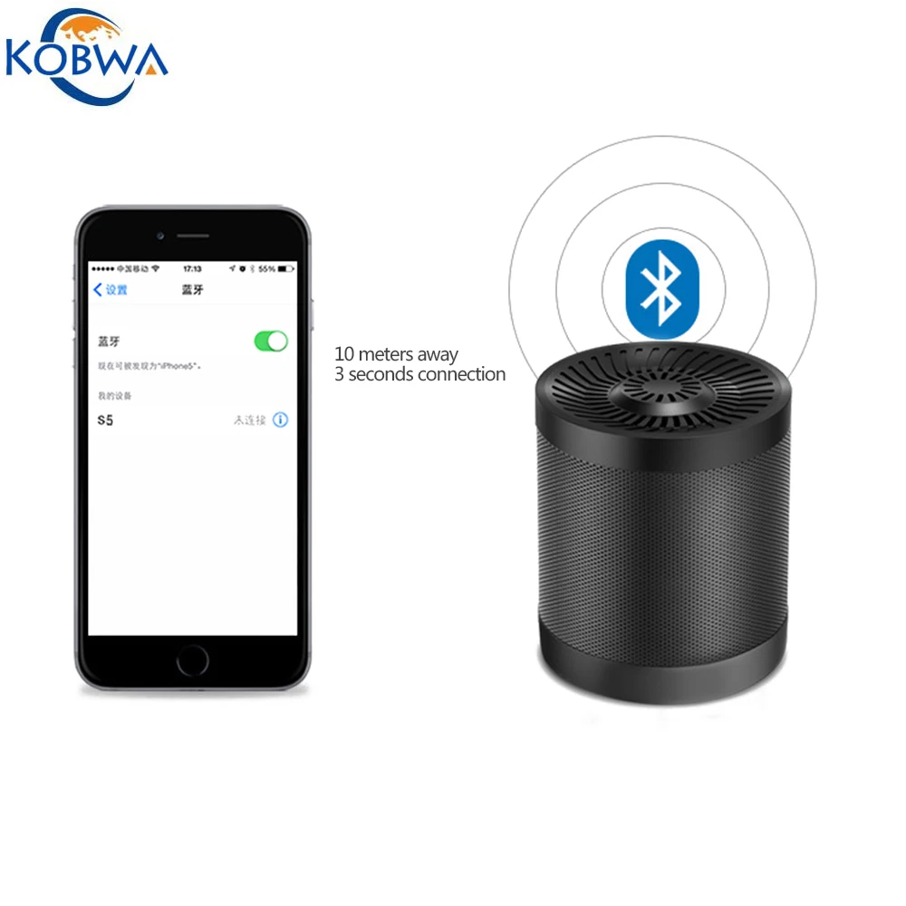 Беспроводной Bluetooth Колонки HiFi Звук плеер USB Открытый громкоговоритель 360 стерео