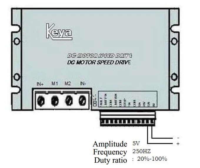 Низкая цена 12v 24v 36v 48v 50A Реверсивный ШИМ контроллер постоянного тока без щетки 200w