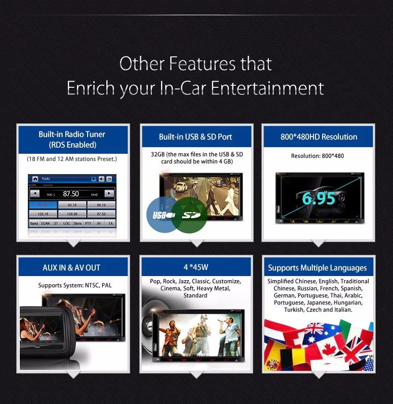 Top 6.95" Streamlined & Sleek Design Double Din Car DVD 2 Din Car Radio Two Din Car Multimedia Player with Sleek Buttons Design 14 Top 6.95" Streamlined & Sleek Design Double Din Car DVD 2 Din Car Radio Two Din Car Multimedia Player with Sleek Buttons Design 14