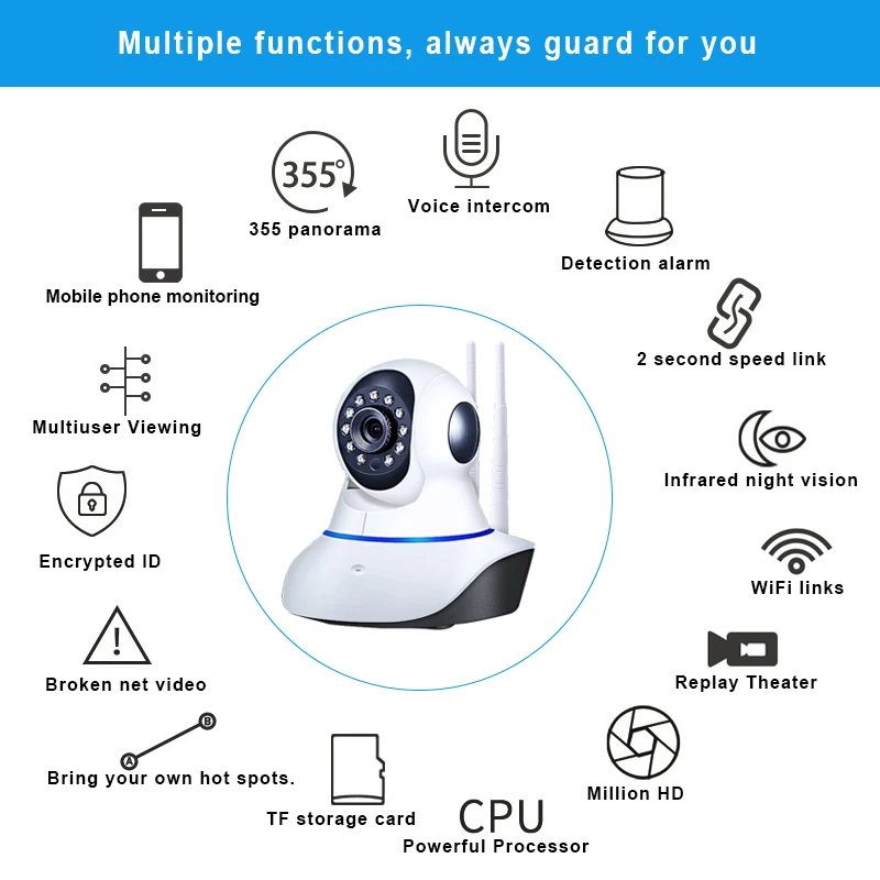 1080P Wireless IP Camera Wifi Surveillance Home Security Camera Night Vision Smart App Remote Control CCTV Camera Baby Monitor