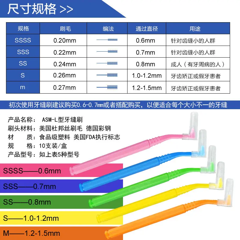 Зубная щетка зубная нить для зубьев Минимальный diameter1.0mm(S)/10 карт обеспечивает более качественную уборку, чем обычные цвета сахарной ваты
