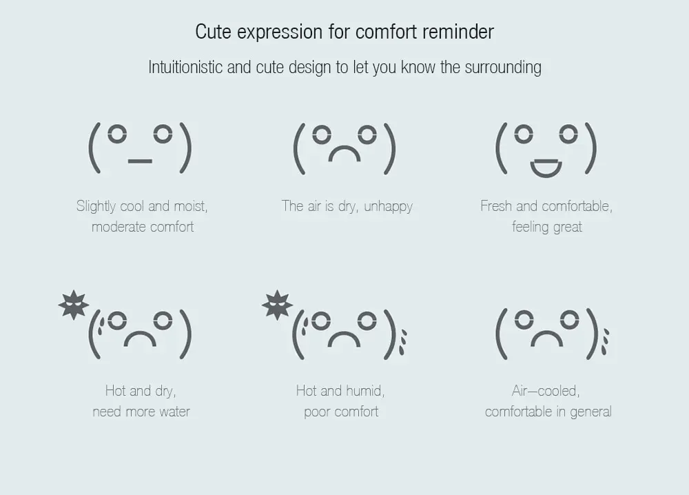 miaomiaoce MMC - C201 Practical High Performance E-ink Screen Thermometer Hygrometer