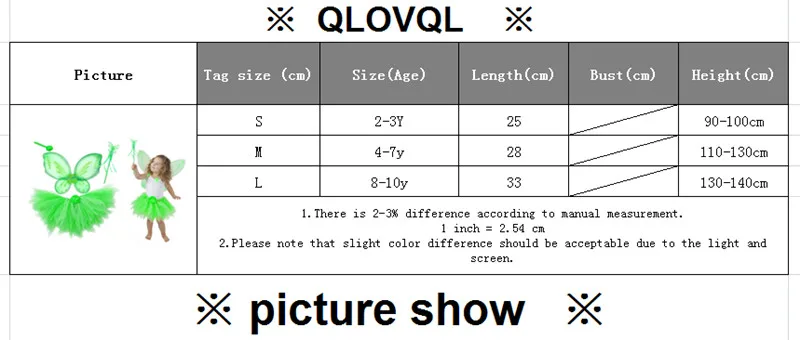 size3