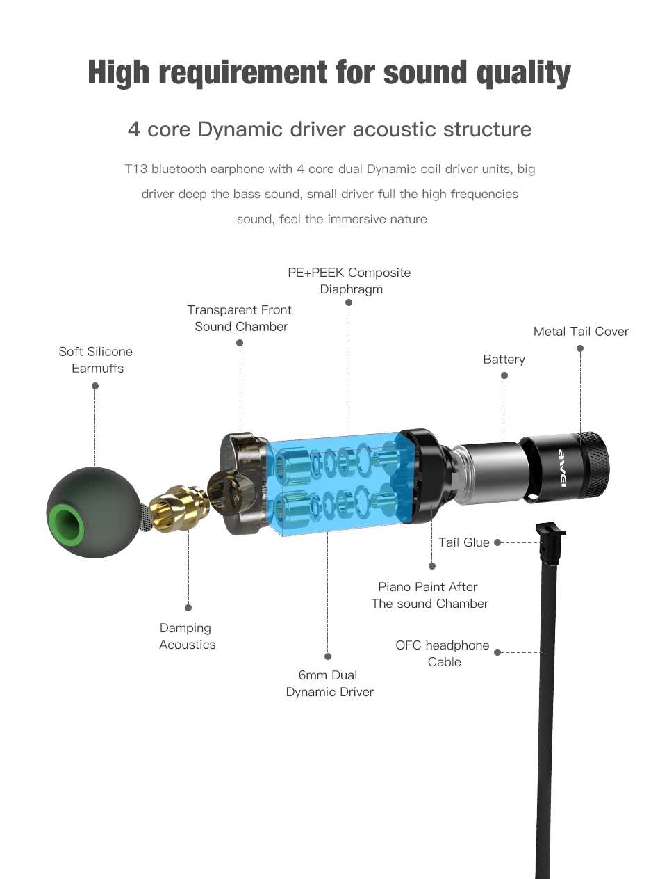 AWEI, Bluetooth наушники, беспроводные наушники, стерео, спортивные, в уши, проводные наушники, гарнитура с микрофоном для iPhone, Xiaomi, наушники