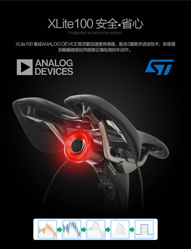 TB2v_nWt4uTBuNkHFNRXXc9qpXa_!!872310328