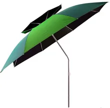 Popular Large Outdoor Umbrella Buy Cheap Large Outdoor