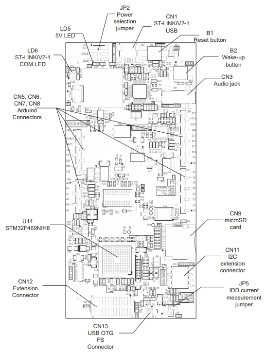 32F469IDISCOVERY STM32F469 комплект обнаружения с STM32F469NI MCU бортовой ST-LINK/V2-1 SWD отладчик с UNO V3 разъемы