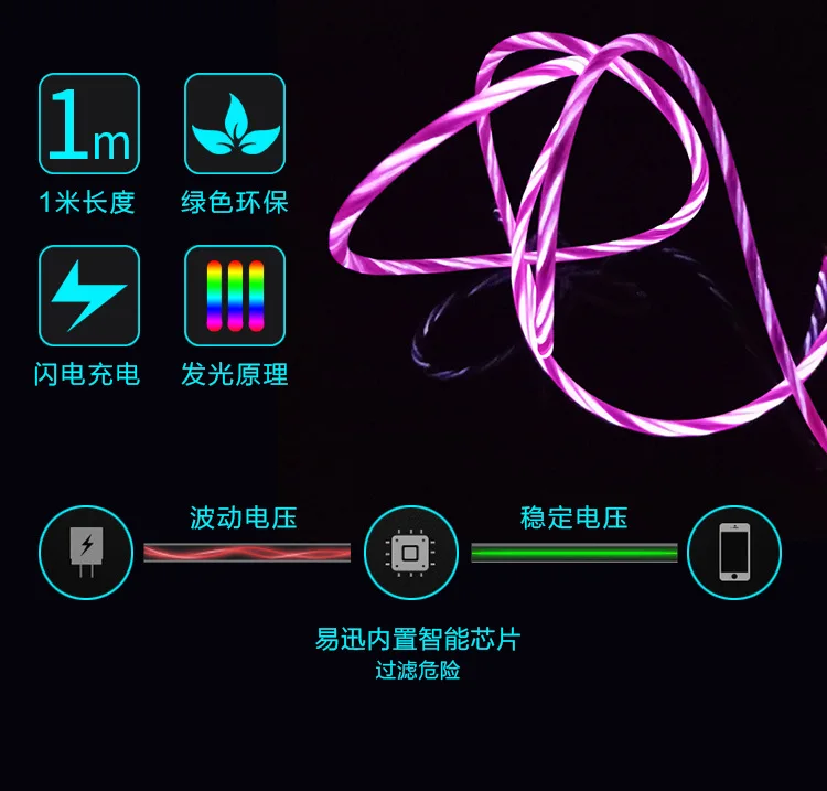 1 м течёт светодиодный зарядный кабель для передачи данных синхронизировать мобильный телефон линии моды чеканка светильник кабель зарядное устройство для type c usb c