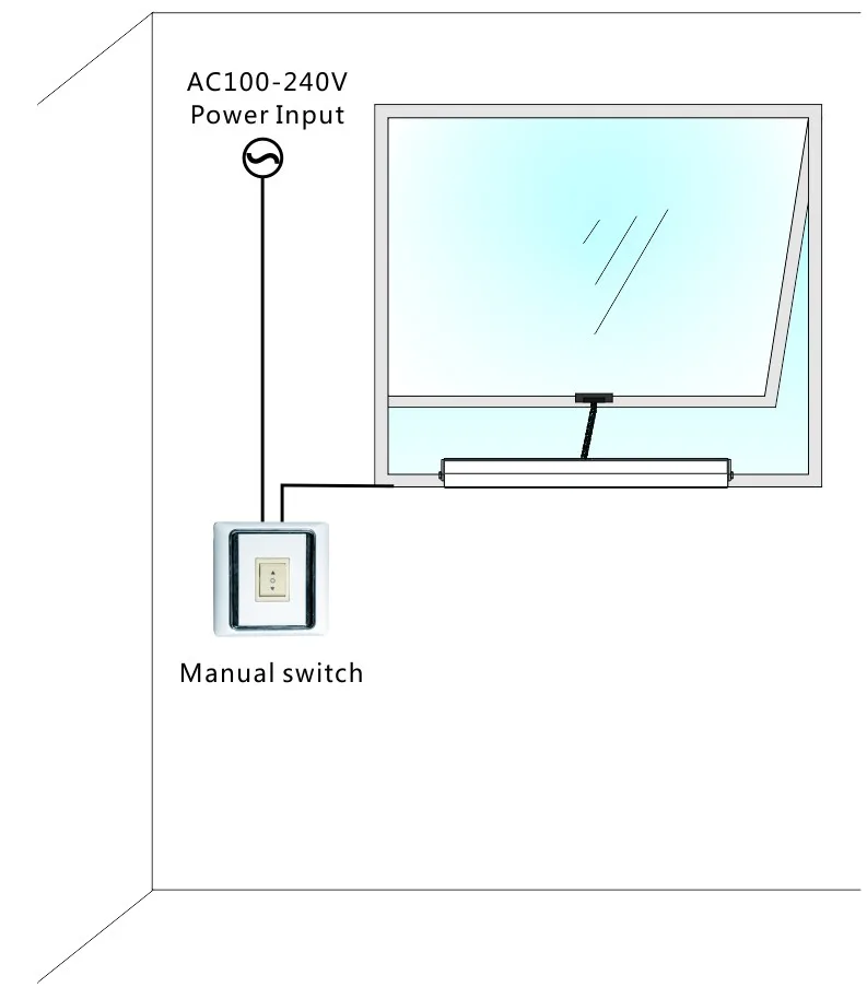

400mm Automatic Window Opener Use With 220v Voltage,Remote Controlled Greenhouse Automatic Chain Window Actuator