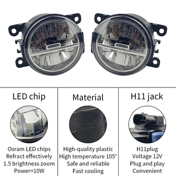 

YESEGRON Fog Lamp 20W Fog Light For Renault Megane 2 Saloon 2003-2015 For Mitsubishi ASX 2013 2014 L200 2005-2015 DRL Lamps 2PS