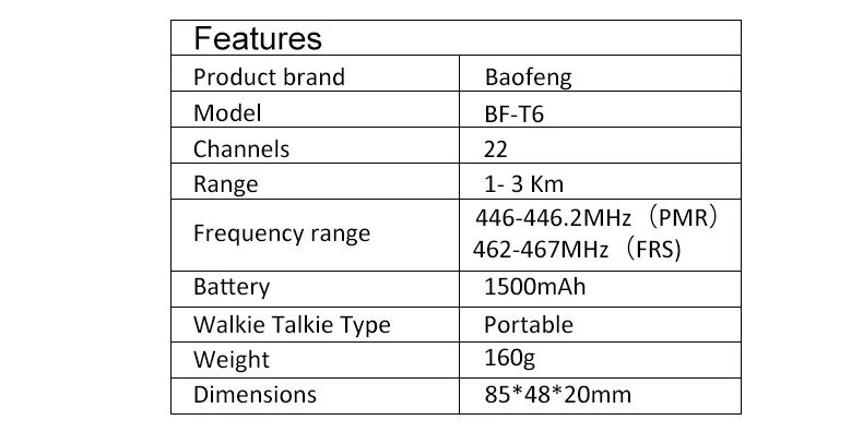 1 шт. Baofeng детская иди и болтай Walkie Talkie S, 22-канала FRS/PMR радио, 3 км Диапазон мини Two Way Радио с фонариком и ЖК-дисплей Экран подарок