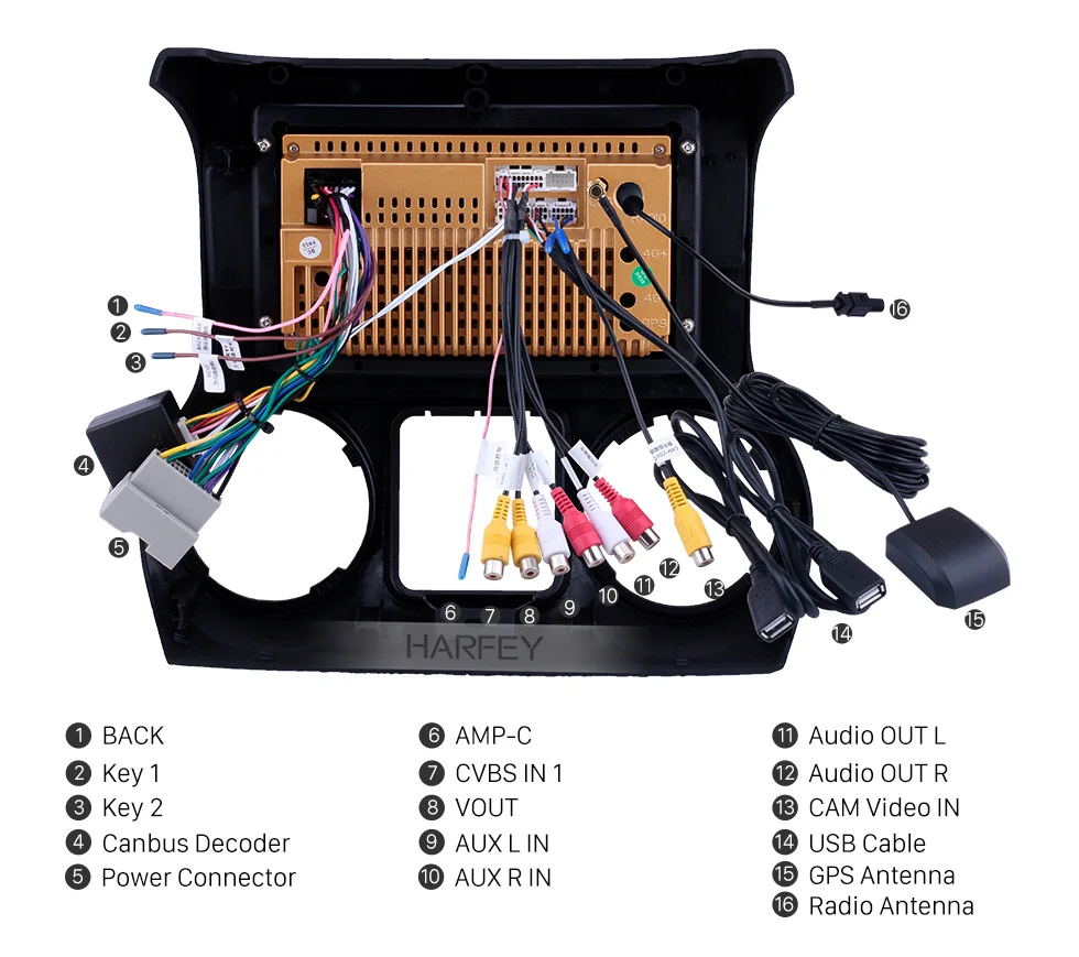 Sale Harfey 2Din 10.1 Inch Car Radio Android 8.1 Stereo For JEEP Wrangler 2011-2017 left hand drive GPS Navigation Multimeida Player 16