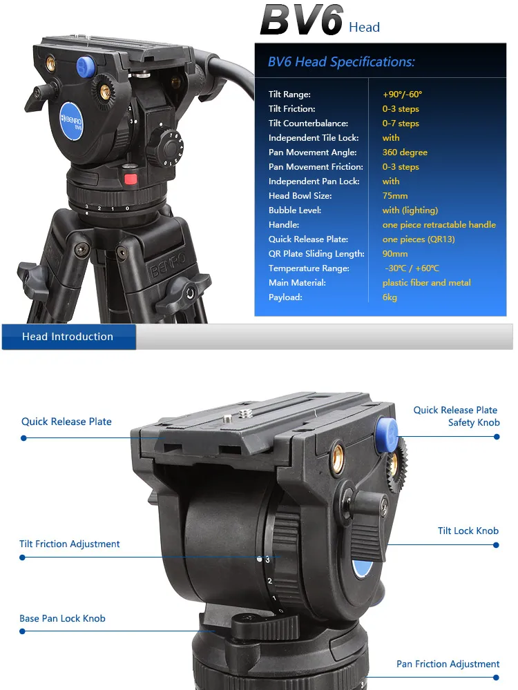 BENRO BV6H видео головка Гидравлическая жидкость видео головки QR13 быстросъемная пластина алюминиевая видео головка Максимальная загрузка 6 кг DHL