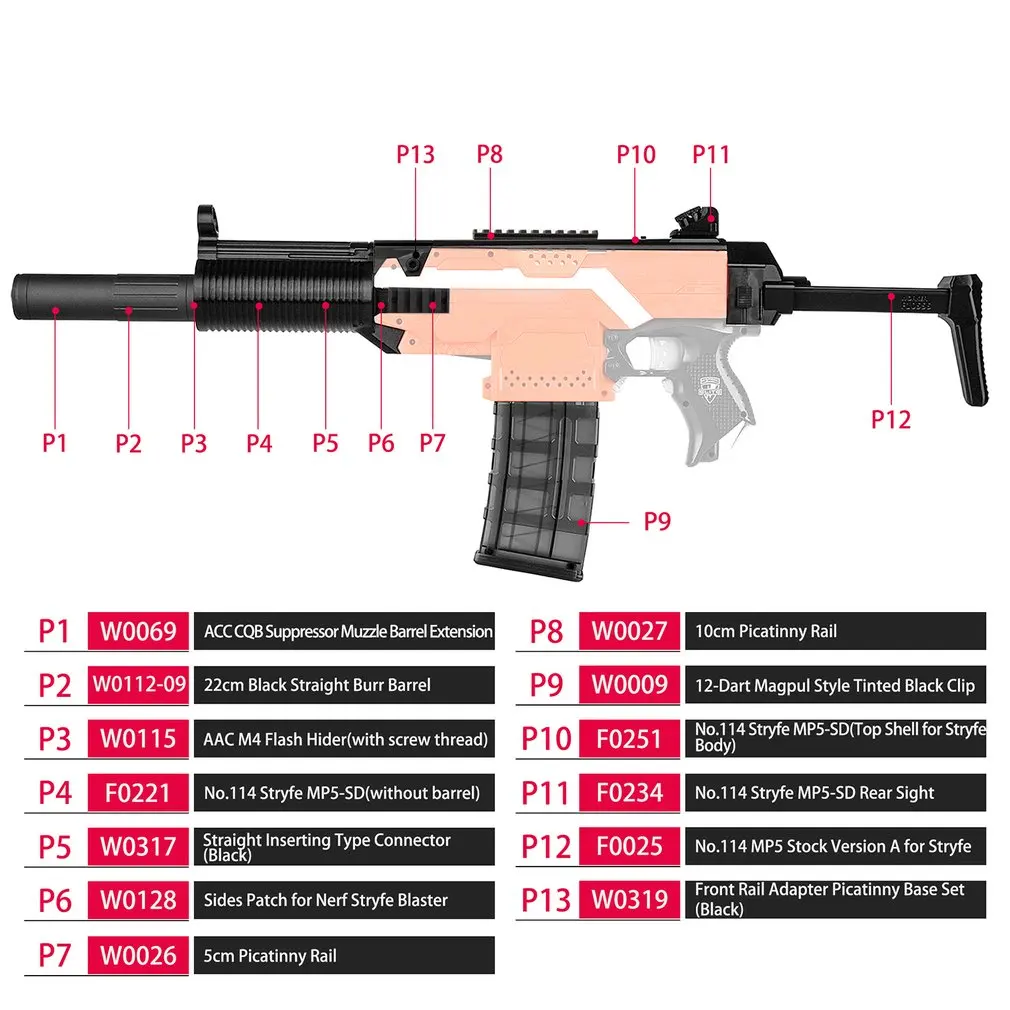 

3D Printing Modularized Mod F10555 3D Printing MP Style Module SD Combo 11 Items for Nerf Stryfe Blaster DIY Toys Gun Parts Gift