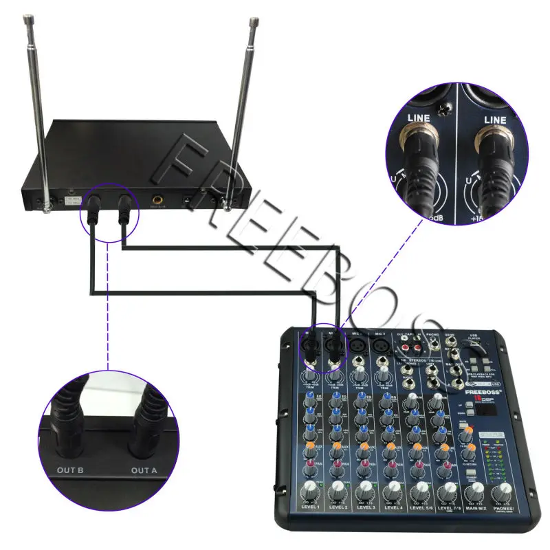 Freeboss FB-U58 UHF 2*200 Adjustable Frequency Metal handheld LCD Screen Smart Option ECHO and EQ effec Microphone System for DJ lavalier microphone