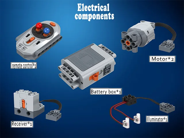 MOC Classic techniczny pilot RC Robot 2 4GHz Technic z silnikiem Box 408 sztuk klocki klocki Creator zabawki dla dzieci tanie i dobre opinie jiu feng yan CN (pochodzenie) Unisex 6 lat Mały budynek blok (kompatybilne z Lego) as the picture shown BLOCKS Do not eat keep away from fire MOC Classic techniczny pilot RC Robot 2 4GHz Technic z silnikiem Box 408 sztuk klocki klocki Creator zabawki dla dzieci tanie i dobre opinie jiu feng yan CN (pochodzenie) Unisex 6 lat Mały budynek blok (kompatybilne z Lego) as the picture shown BLOCKS Do not eat keep away from fire