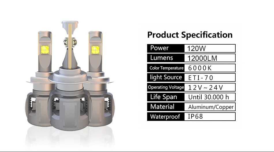  2PCS 12000LM 120W H7 LED Bulbs H4 H11 9005 9006 D1S D2S (5)