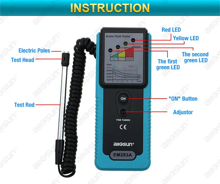 All-sun EM283A тестер тормозной жидкости автомобиля инструмент для тестирования тормозной жидкости ручной грузовик тестер тормозной жидкости