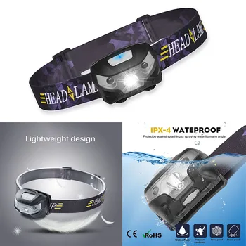 

LED Headlight Body Motion Sensor Head Flashlight Camping Torch Light Lamp Outdoor Headlamp Rechargeable With USB 3500 Lumens