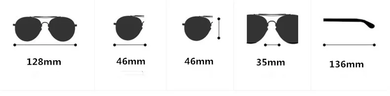 size