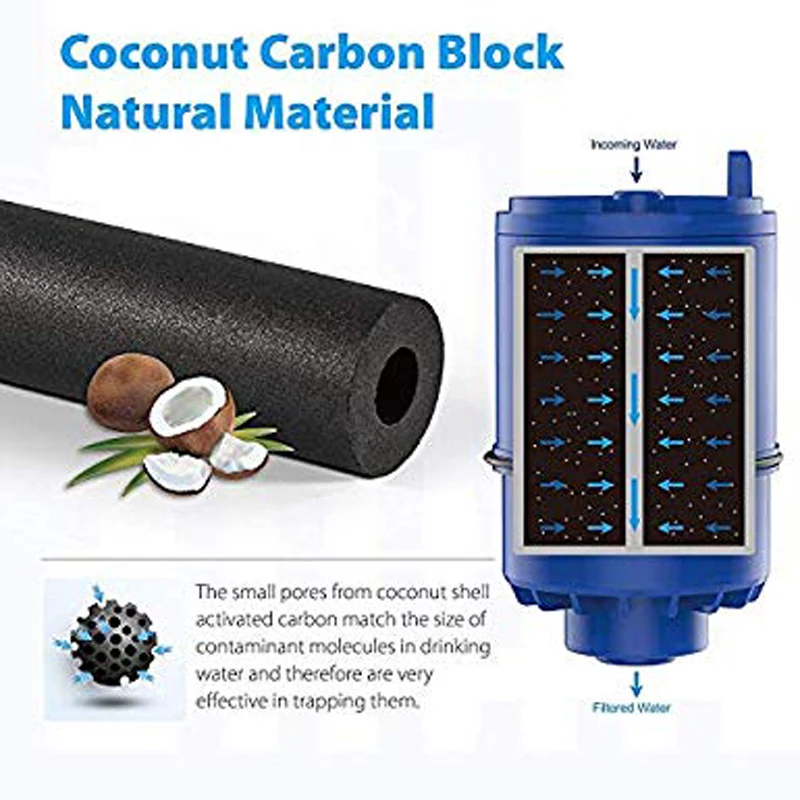 torneira pur RF-9999, pacote de