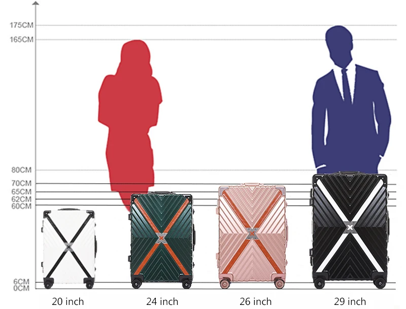 20,24, 26,28 дюймов чемодан на колёсиках, Спиннер, брендовый чемодан, Жесткая Сторона, багаж, женская сумка для ручной клади, тележка